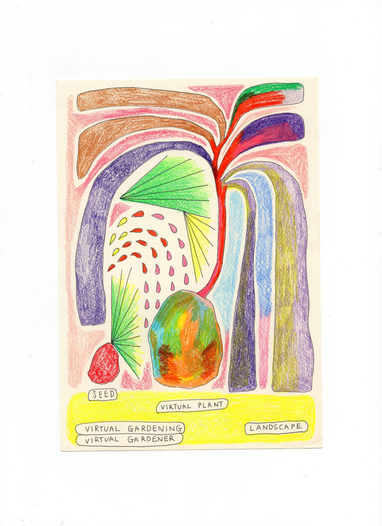 Idea of A Garden  2021